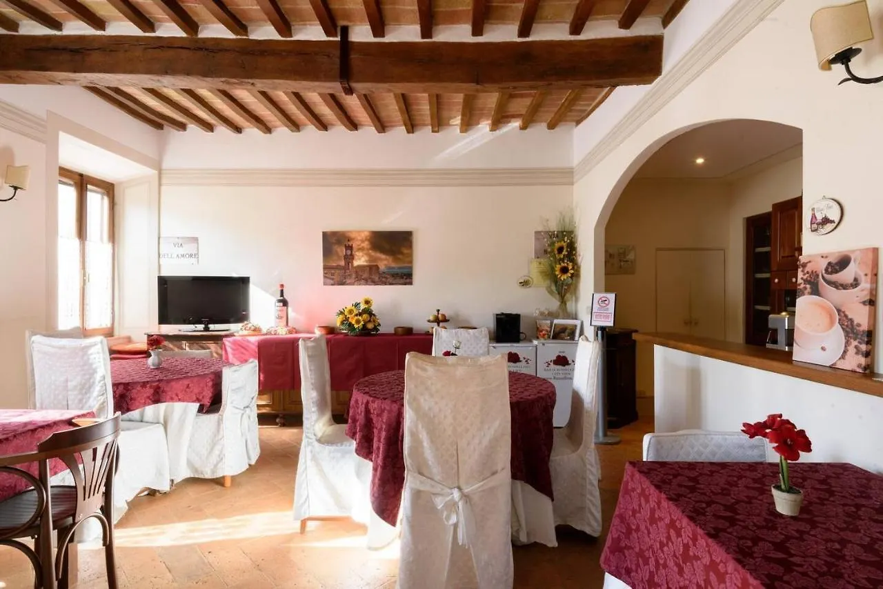 Rossellino Bed & Breakfast Pienza